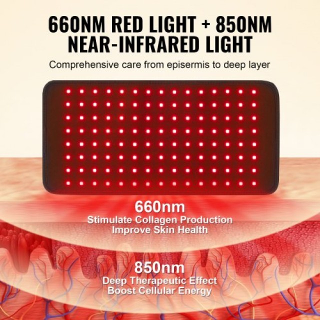 VEVOR Στρώμα Κόκκινης Φωτοθεραπείας 120 LED 2 Μήκη Κύματος  HGZLDXXD2D00IOXZFV2