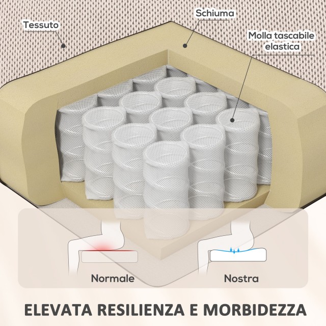 HOMCOM Ανακλινόμενη Πολυθρόνα Μασάζ με Ανύψωση, 93x104x105 cm, Μπεζ...