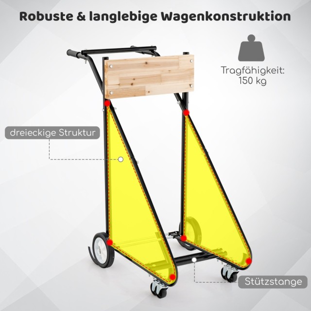 Costway Ροδάκια Στήριξης Εξωλέμβιου Κινητήρα 150 KG TL35684