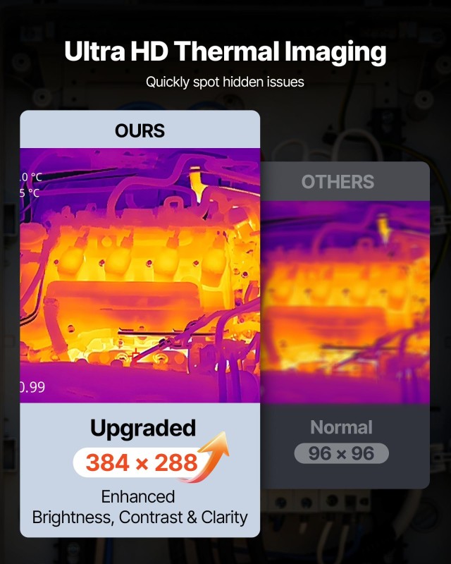 VEVOR Υψηλής Ανάλυσης Θερμική Κάμερα, 384 x 288, 30 Hz, Οθόνη Αφής ...