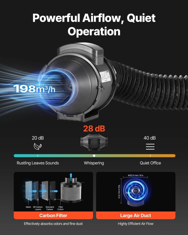 VEVOR Κιτ Καλλιέργειας Εσωτερικού Χώρου, 80 x 80 x 180 cm, με LED Φ... VEVOR Κιτ Καλλιέργειας Εσωτερικού Χώρου, 80 x 80 x 180 cm, με LED Φ...