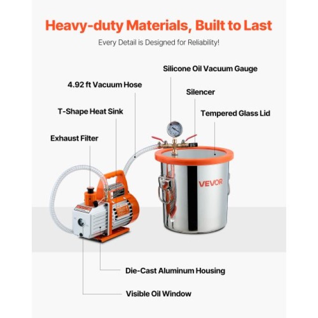 VEVOR Υψηλής Απόδοσης Μονοβάθμια Αντλία Κενού με Χωρητικότητα 11,36...