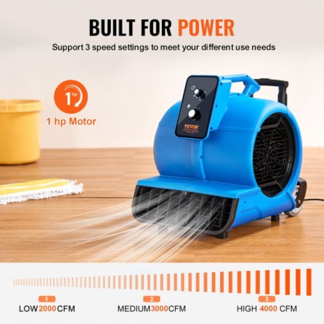 VEVOR Φυσητήρας Δαπέδου 1400 RPM 4000 CFM με 3 Γωνίες & 3 Ταχύτητες  FXZXDMGFJ135ANVIMV2