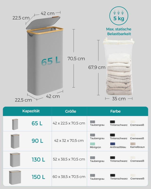 SONGMICS Καλάθι Απλύτων με Καπάκι 65L για Εξοικονόμηση Χώρου  42 x 22.5 x 70.5 cm, Γκρι  LCB506G01