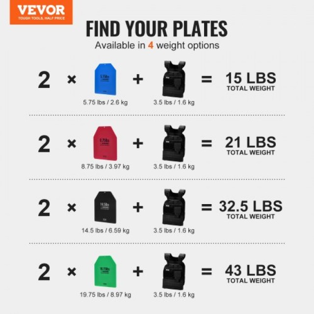 VEVOR  Πλάκες Γιλέκου 2x14.5 LB για Προπόνηση Δύναμης & Τρέξιμο  BXGBPBSP145LFBXJ5V0
