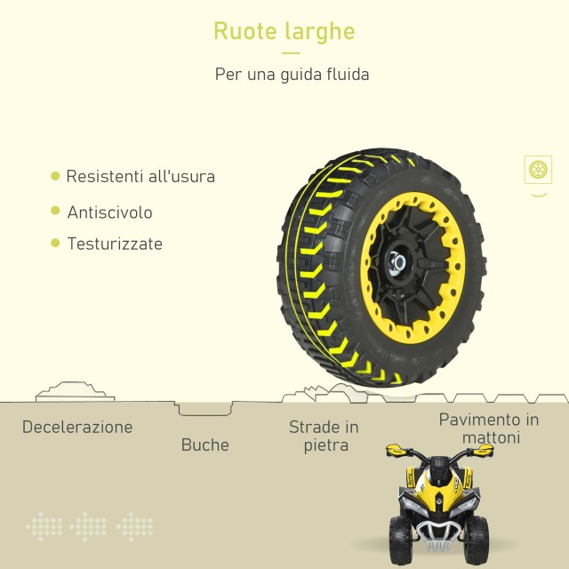 HOMCOM Quad για Παιδιά 18-36 Μηνών με Χειροκίνητη Πίεση με Ενσωματω...