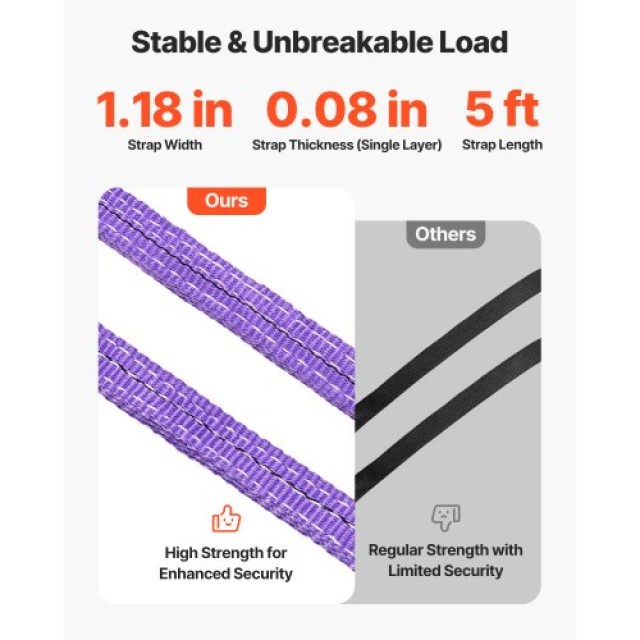 VEVOR Διπλοί Ιμάντες Ανύψωσης από Πολυεστέρα με Γάντζους, Δύο Τόνων... VEVOR Διπλοί Ιμάντες Ανύψωσης από Πολυεστέρα με Γάντζους, Δύο Τόνων...