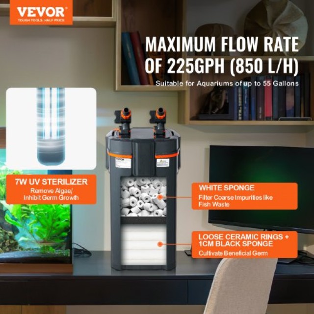 VEVOR  Φίλτρο Ενυδρείου 55 Γαλόνια με UV 10w Quiet  SZXGLQ850LH0AVE35V2