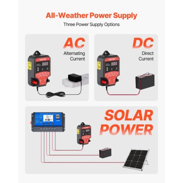 VEVOR Ηλεκτρικός Φράχτης 10kV 3J AC/DC 3Km JZLKOZ20J30JUZVKZ001V2