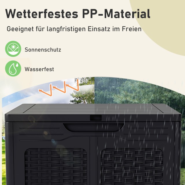Costway 145 L Κουτί Αποθήκευσης με Καπάκι PP & Σχέδιο Rattan Υπαίθρ...