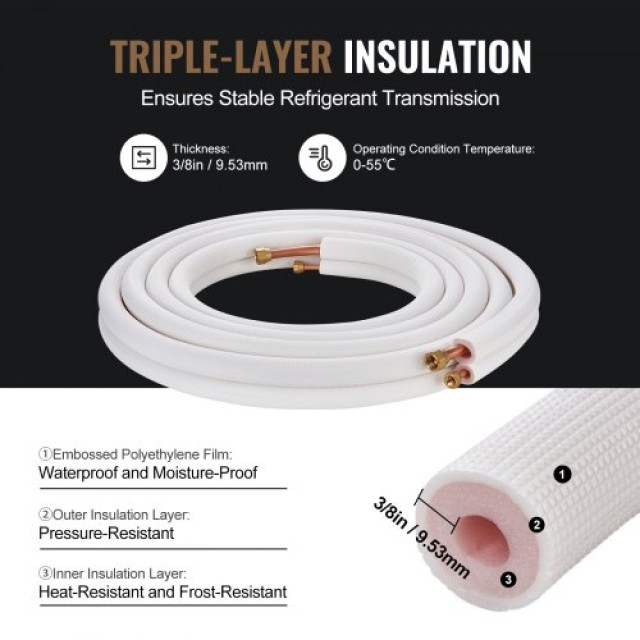 Σετ Σωληνώσεων VEVOR 7620mm για Κλιματιστικά Mini Split  KDLJTG25FT...
