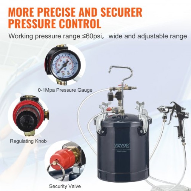 Δοχείο Πίεσης Βαφής VEVOR 10L με 2 Πιστόλια & 2 Μπεκ  PQ10L15MM40MM...