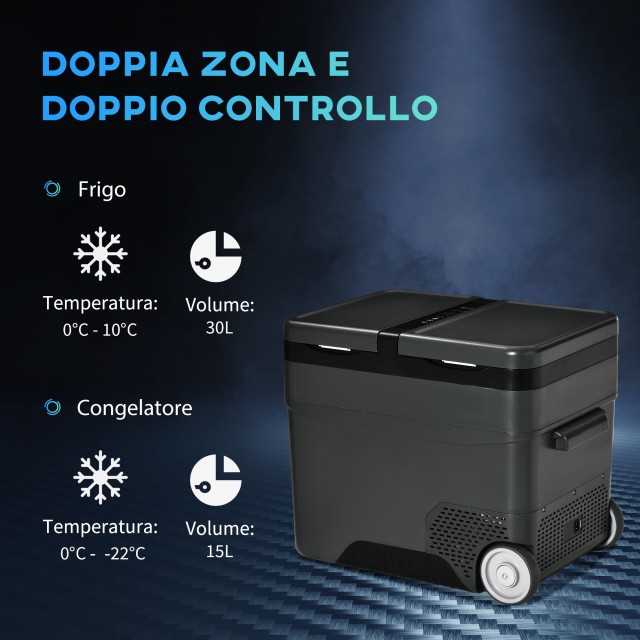 Outsunny Φορητό Ηλεκτρικό Ψυγείο 45L με τηλεσκοπική λαβή και τροχούς, 12 / 24V DC και 110 / 240V AC Μικρό ψυγείο, για αυτοκίνητα και φορτηγά C00-029V91