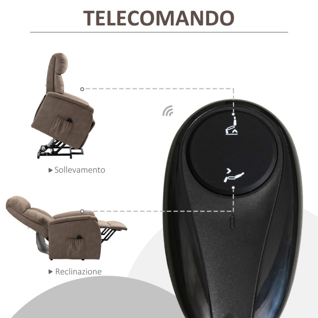 HOMCOM Lift Chair Ανακλινόμενη 150° max με τηλεχειριστήριο και στήριγμα ποδιών, 75x93x110 cm, καφέ 713-082V91BN