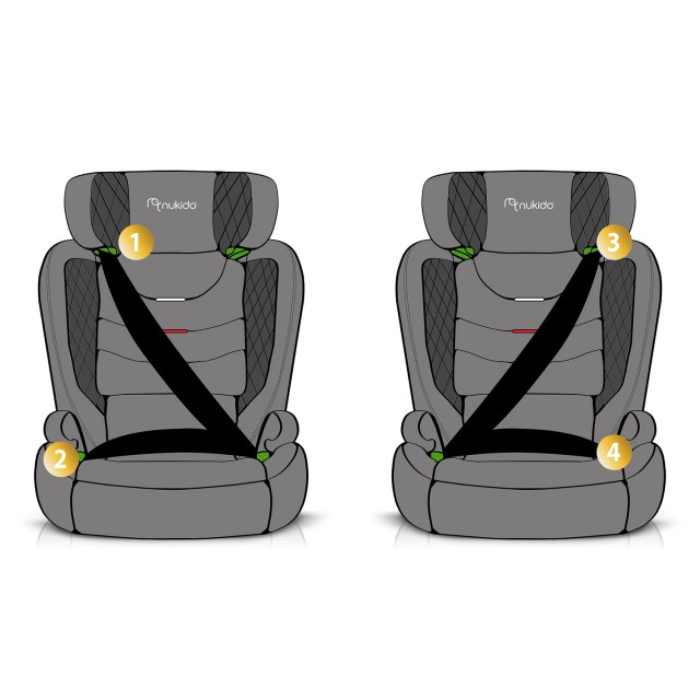 Παιδικό Κάθισμα Αυτοκινήτου ISOFIX 15-36kg – Μαύρο 710010 Nukido