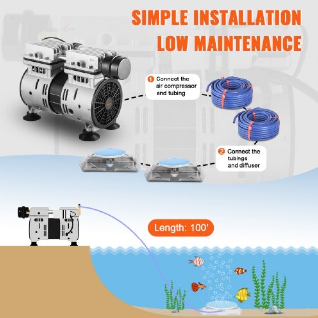 VEVOR Κιτ Αερισμού Λίμνης 3/4 HP με 2 Σωλήνες 100 & 2 Διαχυτές 10  SXPQJY550W53242TQV2