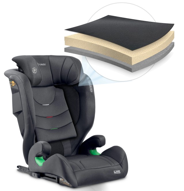 Παιδικό Κάθισμα Αυτοκινήτου με Isofix Γκρι 15-36kg 710011 Nukido