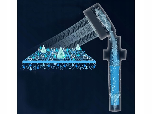 Verk Group Κεφαλή Ντους με Τουρμπίνα, Αντικαταστάσιμο Φίλτρο και Αν...