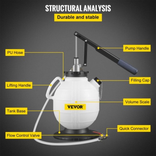 VEVOR Αντλία Μετάδοσης Υγρών 7.5L με 15 Αντάπτορες  QCBS7.5L15ATFVU71V0