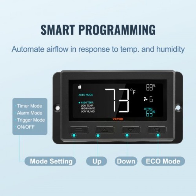 VEVOR  Ανεμιστήρας Εξαερισμού με Κλείστρο 406 mm και Τηλεχειριστήρι...