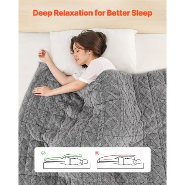 VEVOR Βαρύ Κουβέρτα 20lb 60 x 80 in Queen Size Sherpa Fleece JZMTYG...