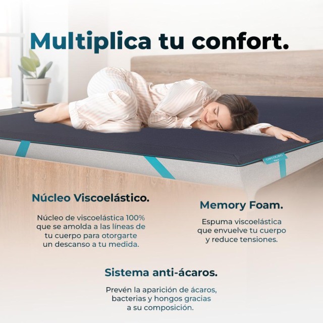 Ανώστρωμα Flow TopSerenity 100% Viscoelástica 5cm με 4 Ελαστικούς Ιμάντες και Αφαιρούμενο Κάλυμμα 190 x 90 x 5 cm  CEC-07373 CECOTEC
