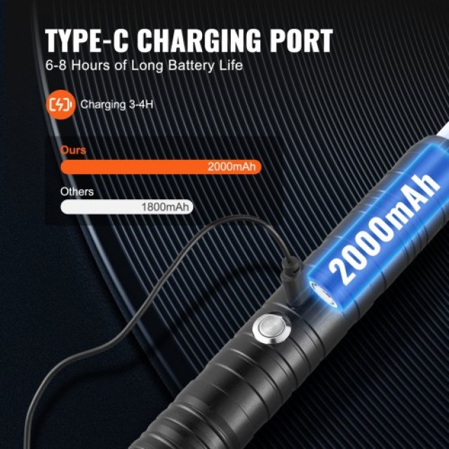 VEVOR  Δίδυμο Φωτόσπαθο 7 Χρωμάτων Επαναφορτιζόμενο για Μονομαχίες ...