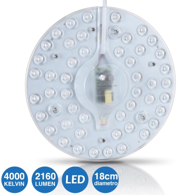 BAKAJI Πλαφονιέρα LED Circolina Disco Μαγνήτης Αντικατάστασης Νέον ...