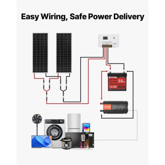 VEVOR Σετ Ηλιακής Ενέργειας V200W 12V με Μπαταρία LiFePO₄ και Μετατ...