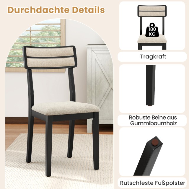 Costway Σετ 2 Μαύρες Καρέκλες Τραπεζαρίας με Μαξιλαράκι και Πόδια α...