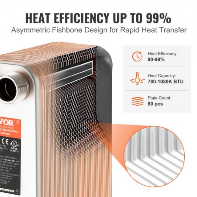VEVOR Εναλλάκτης Θερμότητας 80 Πλακών 5x12 Ανοξείδωτο Ατσάλι 316L  ...