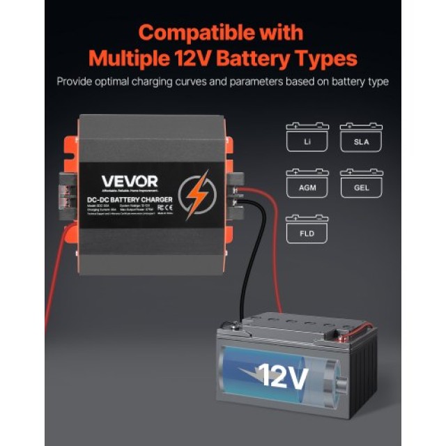 VEVOR Φορτιστής Μπαταρίας 12V 30A 375W για Μολύβδου-Οξέος Λιθίου AG...