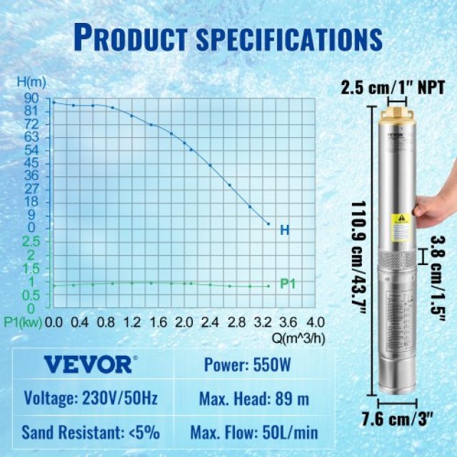 Υποβρύχια Αντλία VEVOR 550W, 50L/min, 89m, 20m Καλώδιο, Αυτόματος Δ...