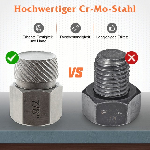 Costway Σετ Εξολκέων Βιδών 27 Τεμαχίων με Θήκη Επαγγελματικό Σετ Αρ...