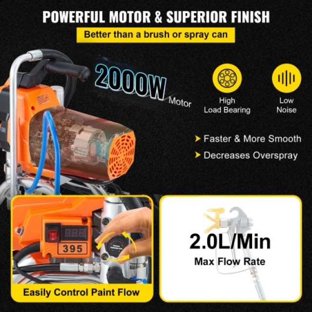 VEVOR Πιστόλι Βαφής Υψηλής Πίεσης 2000W  ZS2000W25LMIN2Y7DV2