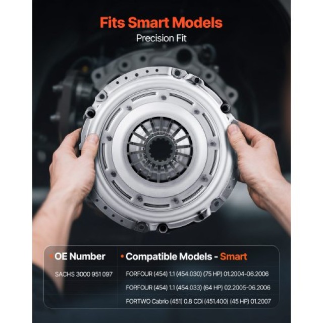 VEVOR Σετ Συμπλέκτη και Πιεστικής Πλάκας OEM Premium για Smart FORF...