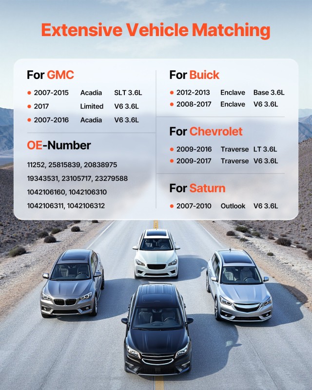 VEVOR Δυναμό Αυτοκινήτου για Buick Enclave Base 2012-2013 & GMC Aca...