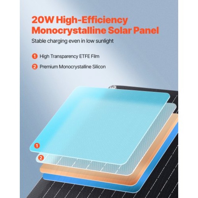 VEVOR Ηλιακός Φορτιστής Μπαταρίας 20W 12V με Έξυπνο Ελεγκτή & 3 Καλ...