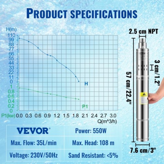 Υποβρύχια Αντλία VEVOR 550W, 230V, 35L/min, 108m, Ανοξείδωτη, IP68 ...