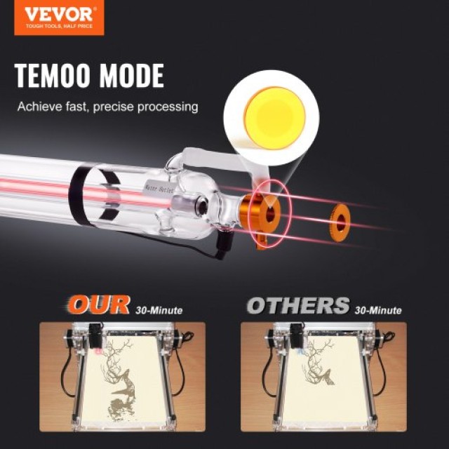 VEVOR  Σωλήνας Laser CO2 60W 1250mm από Βοριοπυριτικό Γυαλί CO2JGG60W000D1PL9V9
