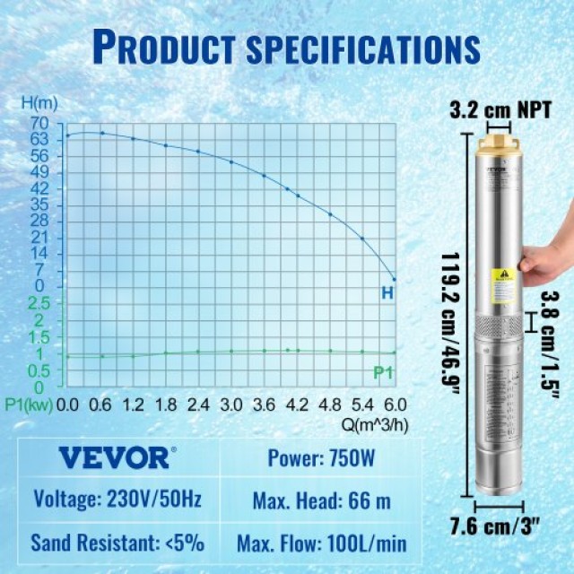 Υποβρύχια Αντλία VEVOR 750W, 230V, 100L/min, 66m, Ανοξείδωτη, IP68  SJQSBNZOC750W3JTDV2