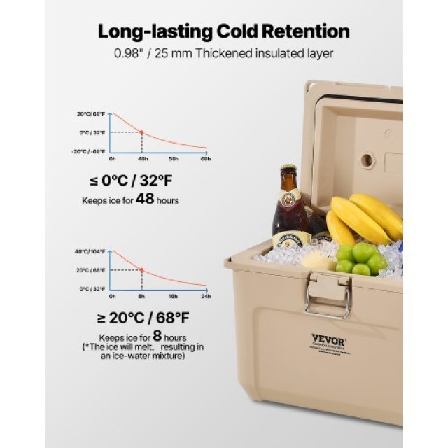 VEVOR Φορητό Ψυγείο 16.5 QT με Θήκη Ποτηριού TSLZX165QTB0FK8TG001V0 VEVOR Φορητό Ψυγείο 16.5 QT με Θήκη Ποτηριού TSLZX165QTB0FK8TG001V0