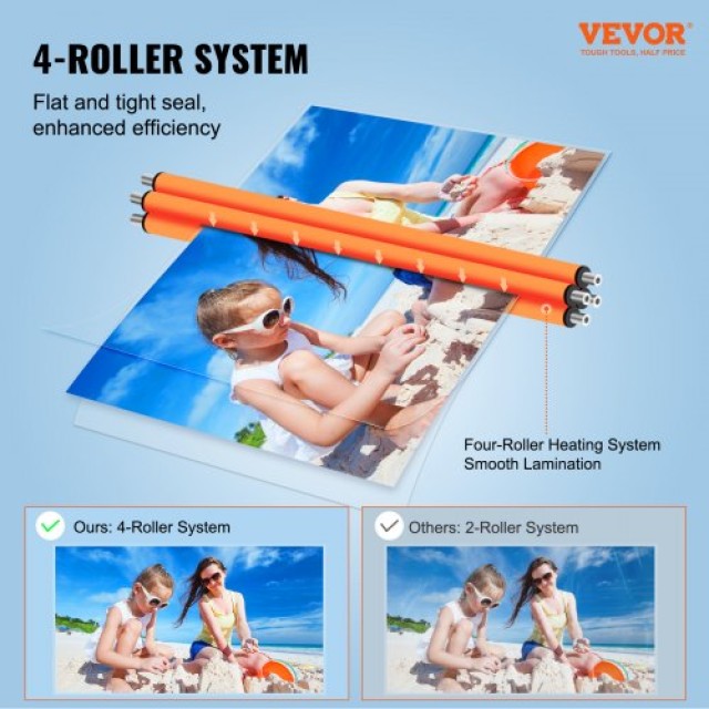VEVOR Πλαστικοποιητής 33cm, Θερμικός & Ψυχρός, 4 Κύλινδροι, Γρήγορη Προθέρμανση  FMJLREHYRGCYNYFTFV2