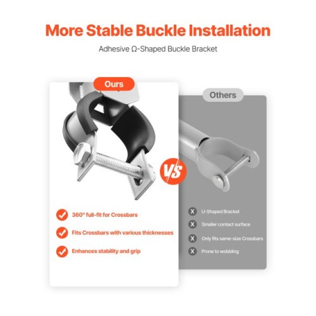 VEVOR Σετ 10 Προεκτάσεων Συρματοπλέγματος 37,6 εκ. για Αλυσίδες Φρά...