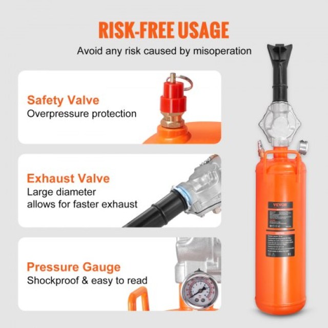 VEVOR Φουσκωτής Ελαστικών 2.1 Gal/8 L, 120 PSI, Φορητός για Τρακτέρ, Φορτηγά, ATV, Αυτοκίνητα  LTBCQS8145PSIQFEKV0