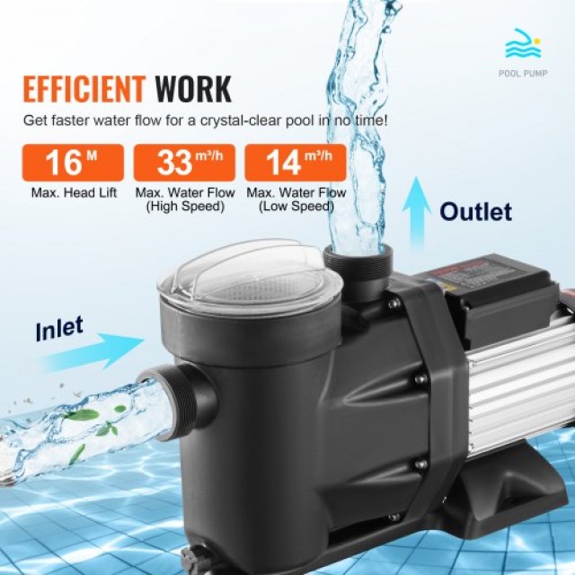 Αντλία Πισίνας VEVOR 2HP Διπλής Ταχύτητας  SSYCB5520GPH5XDACV2