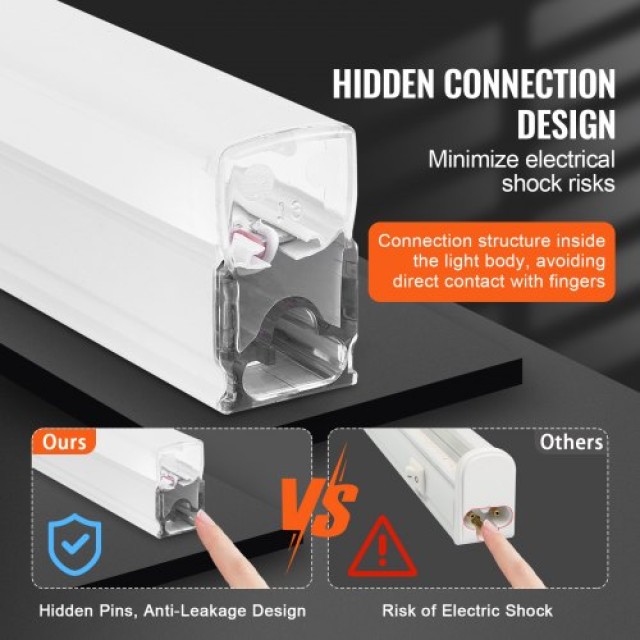 Φωτιστικό Γκαράζ LED VEVOR 88000LM 14 Πλέγματα  PJXCKDBS14G5DPQ8EV2