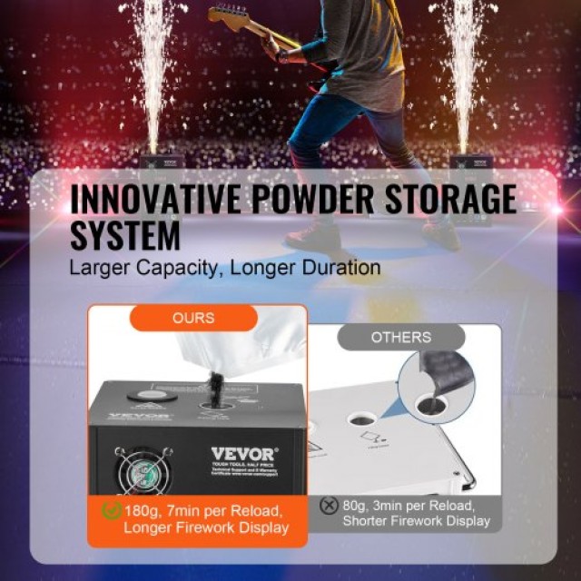 VEVOR Μηχανή Ψυχρών Σπινθήρων 700W για Εκδηλώσεις  YHKZQ700W2GW3M5O4V2
