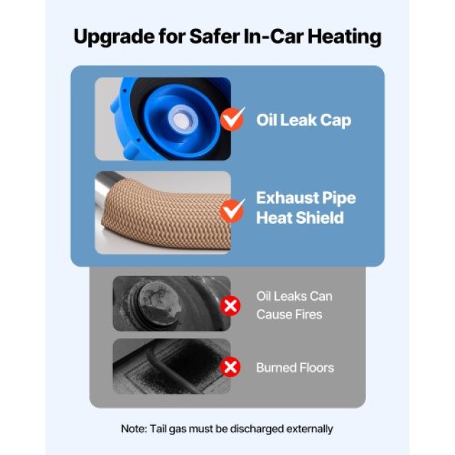 VEVOR Προθερμαντήρας Diesel 8 kW 12-24V με Δοχείο Καυσίμου 10L ZCJR...