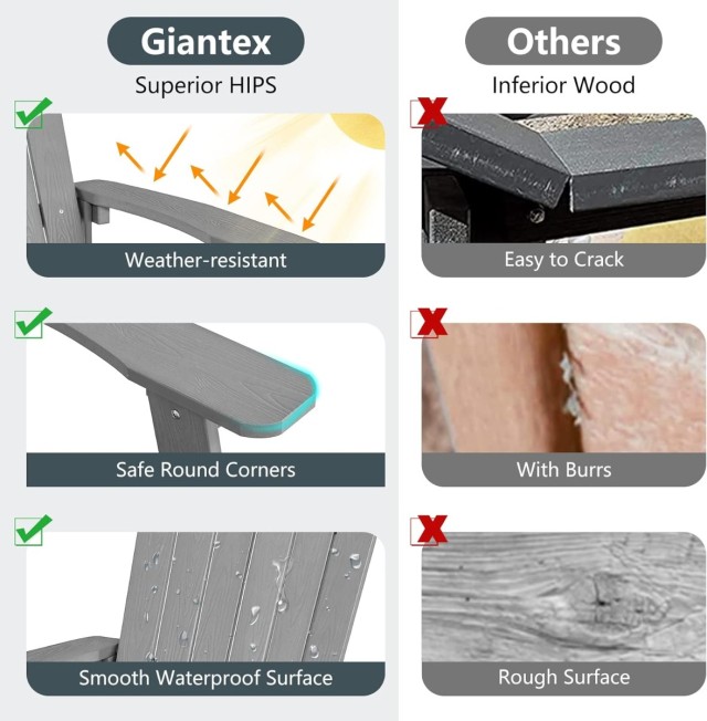 Costway Καρέκλα Adirondack με Ψηλή Πλάτη & Ρυθμιζόμενη Θήκη Ποτού Γ...